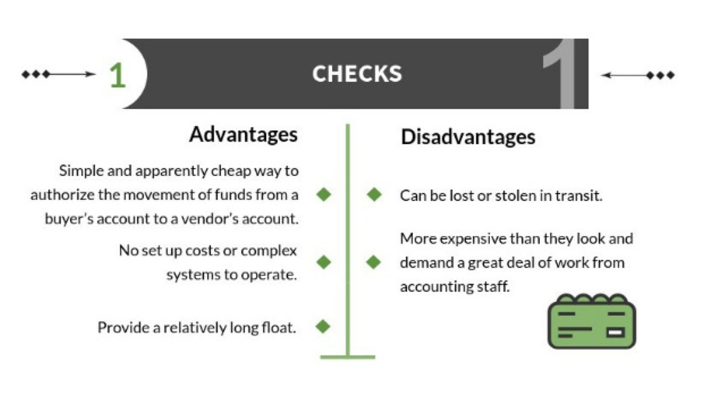 advantages-and-disadvantages-of-checks