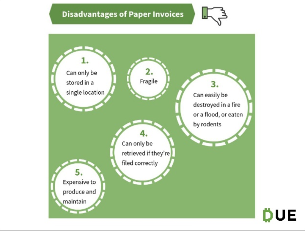 dissadvantages-of-paper-invoices