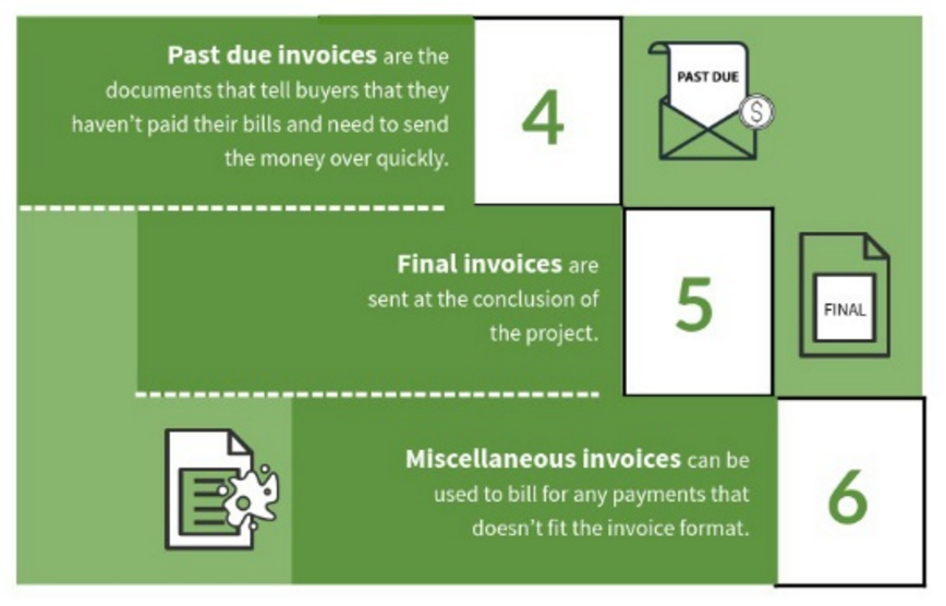 more types of Invoices