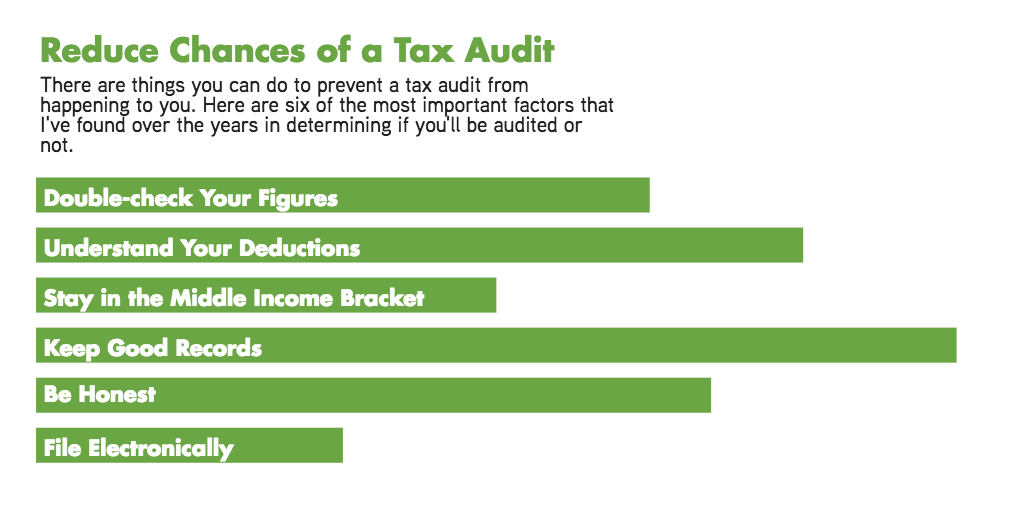reduce-chances-of-a-tax-audit