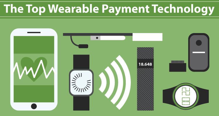 The Top Wearable Payment Technology