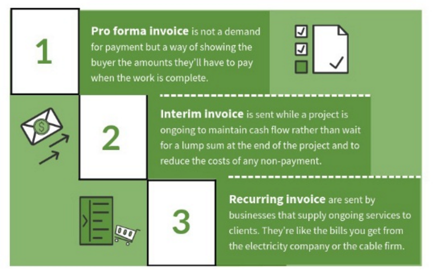 Types of invoices