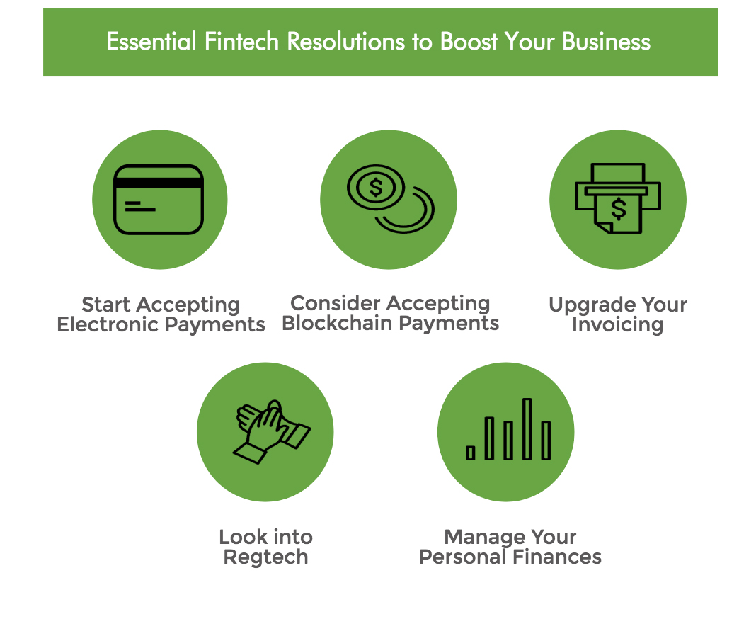 essential-fintech-resolutions-to-boost-your-business