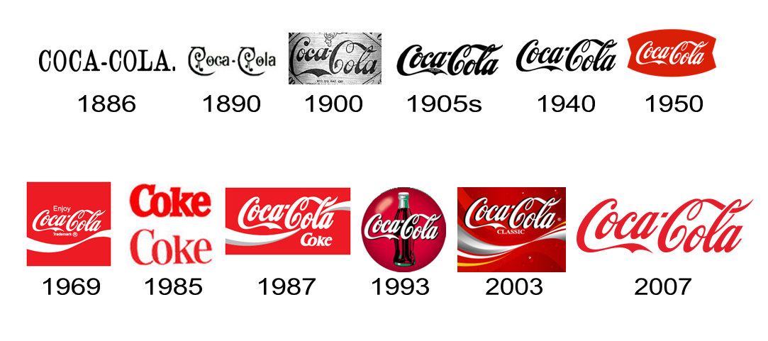 Coca-Cola logos