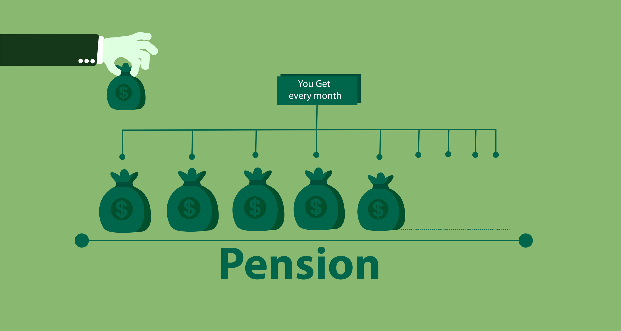 pension worth