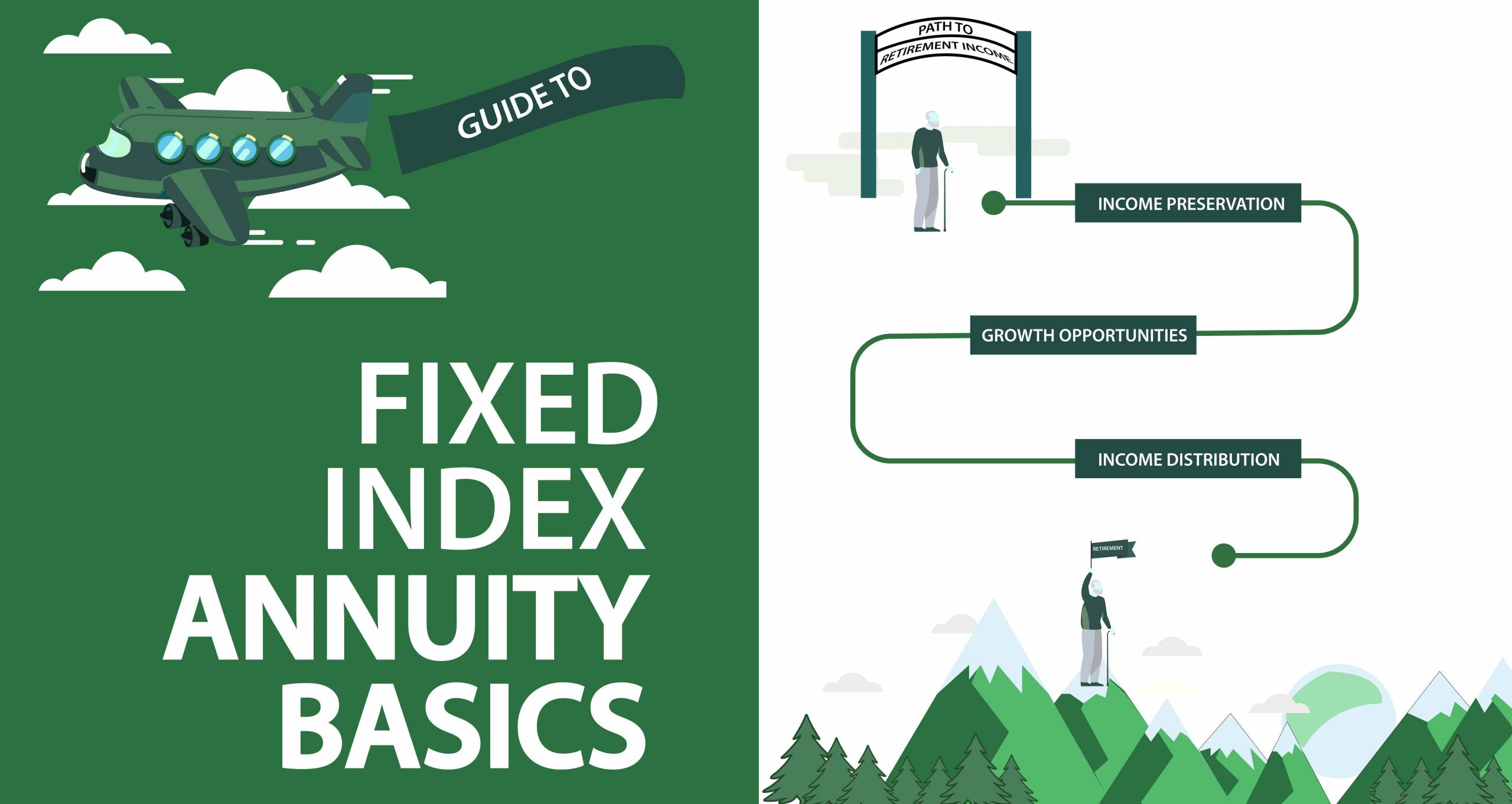 What Is a Fixed Index Annuity? Due