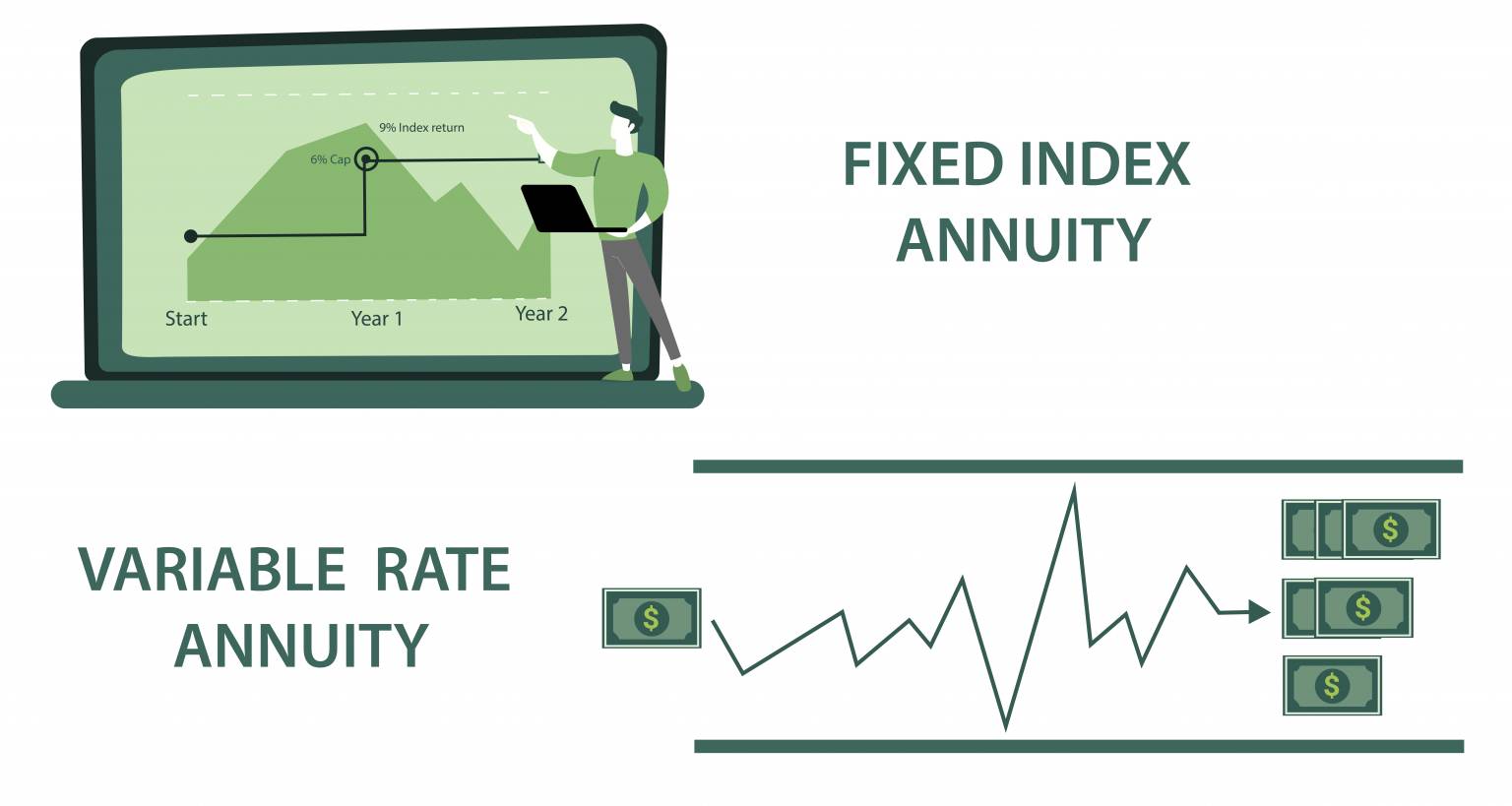 fixed-index-annuities-and-variable-rate-annuities-due