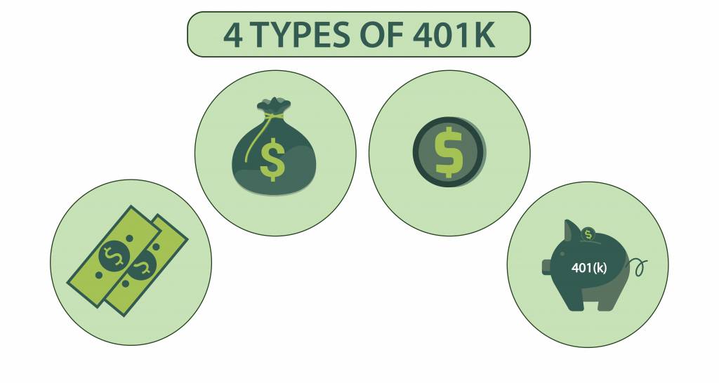 Four Alternative 401(k) Plans Due