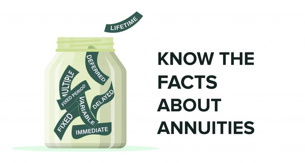 What is an Annuity and How Does it Work